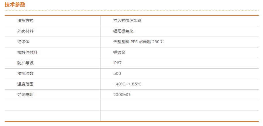 SA24信號(hào)連接器參數(shù).png